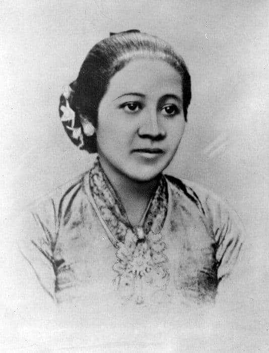 Avatar R.A. Kartini